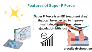 Super P Force is an ED treatment drug that can be expected to improve maintain improve premature ejaculation with just one tablet.