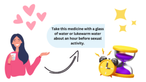 Take this medicine with a glass of water or lukewarm water about an hour before sexual activity.