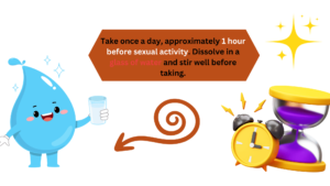 Take once a day, approximately 1 hour before sexual activity.